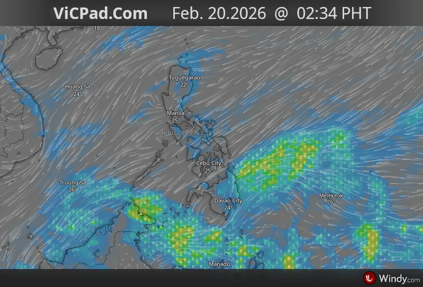 Latest Waehter Overview Image